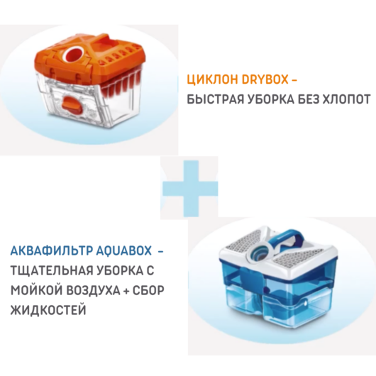 Cycloon Hybrid Family & Pets